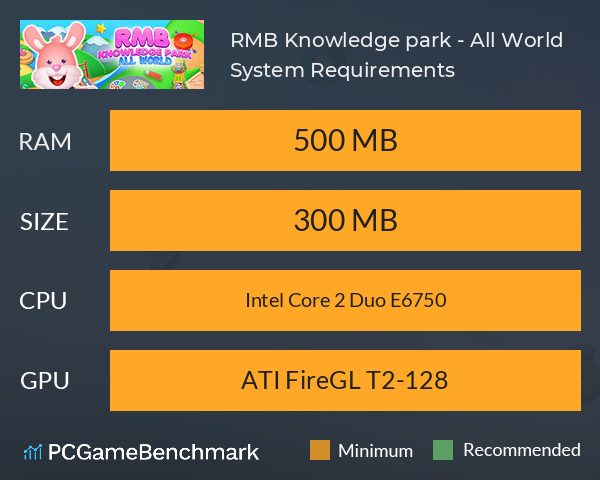 RMB: Knowledge park - All World System Requirements PC Graph - Can I Run RMB: Knowledge park - All World