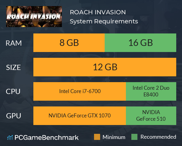 ROACH INVASION System Requirements PC Graph - Can I Run ROACH INVASION