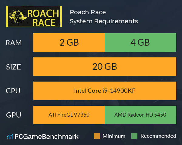 Roach Race System Requirements PC Graph - Can I Run Roach Race