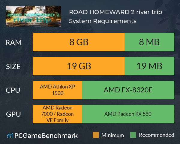 ROAD HOMEWARD 2: river trip System Requirements PC Graph - Can I Run ROAD HOMEWARD 2: river trip