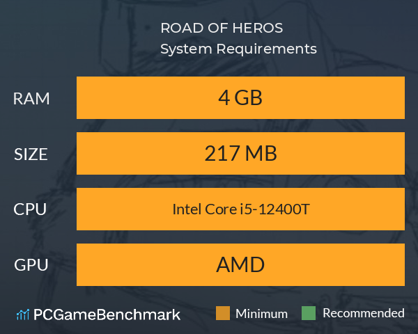 ROAD OF HEROS System Requirements PC Graph - Can I Run ROAD OF HEROS