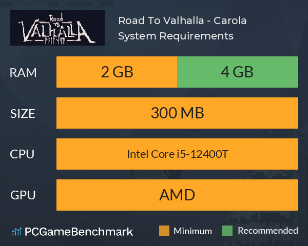 Road To Valhalla - Carola System Requirements PC Graph - Can I Run Road To Valhalla - Carola