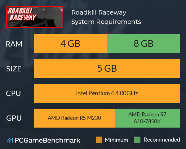 Roadkill Raceway System Requirements PC Graph - Can I Run Roadkill Raceway