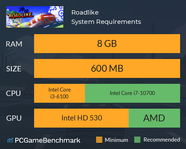 Roadlike System Requirements PC Graph - Can I Run Roadlike