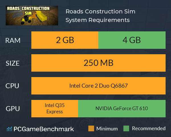 Roads Construction Sim System Requirements PC Graph - Can I Run Roads Construction Sim