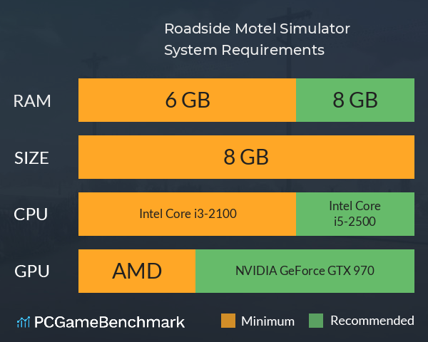 Roadside Motel Simulator System Requirements PC Graph - Can I Run Roadside Motel Simulator