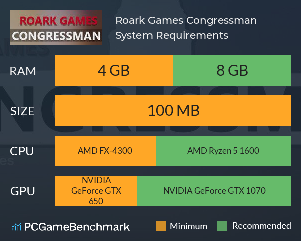 Roark Games: Congressman System Requirements PC Graph - Can I Run Roark Games: Congressman