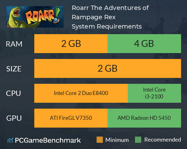 Roarr! The Adventures of Rampage Rex System Requirements PC Graph - Can I Run Roarr! The Adventures of Rampage Rex