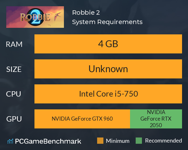 Robbie 2 System Requirements PC Graph - Can I Run Robbie 2