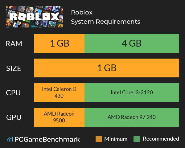 Roblox Download for PC 2023 in 2023