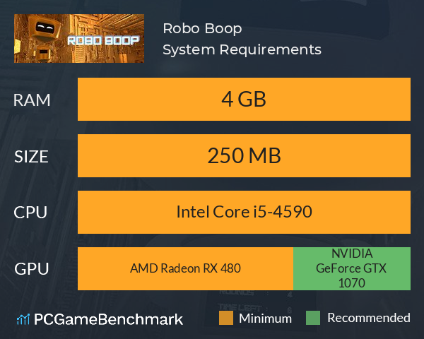 Robo Boop System Requirements PC Graph - Can I Run Robo Boop