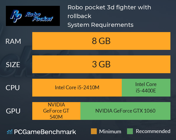 Robo pocket: 3d fighter with rollback System Requirements PC Graph - Can I Run Robo pocket: 3d fighter with rollback