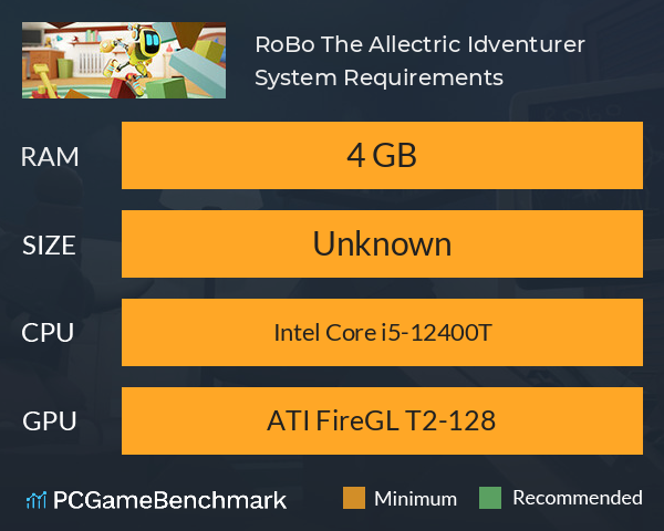 RoBo: The Allectric Idventurer System Requirements PC Graph - Can I Run RoBo: The Allectric Idventurer