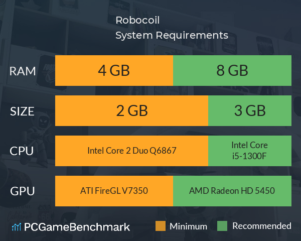 Robocoil System Requirements PC Graph - Can I Run Robocoil