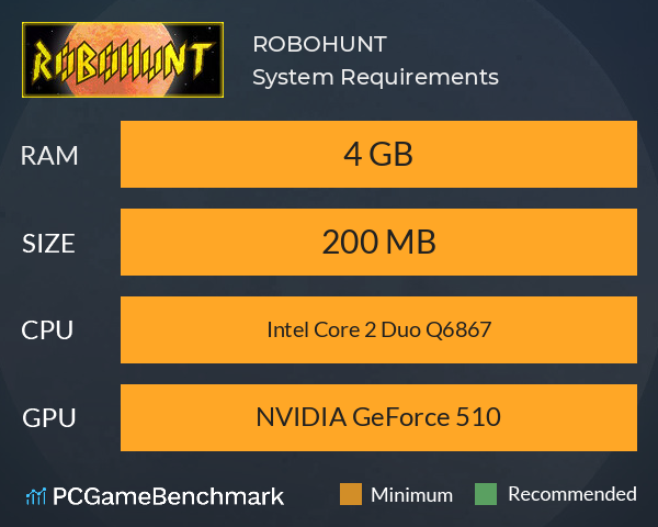 ROBOHUNT System Requirements PC Graph - Can I Run ROBOHUNT