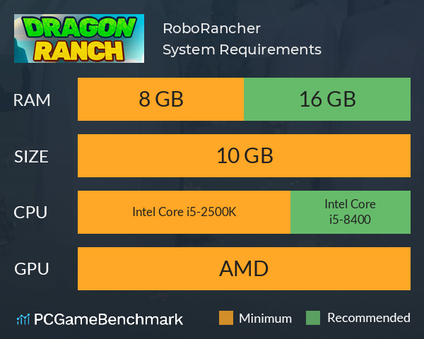 RoboRancher System Requirements PC Graph - Can I Run RoboRancher