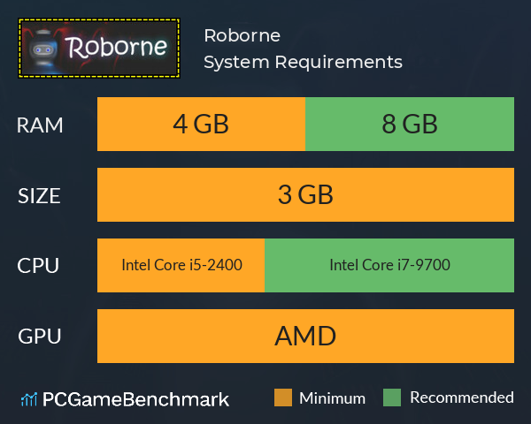 Roborne System Requirements PC Graph - Can I Run Roborne