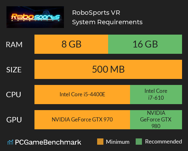 RoboSports VR System Requirements PC Graph - Can I Run RoboSports VR