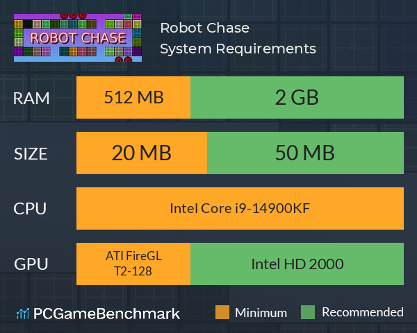 Robot Chase System Requirements PC Graph - Can I Run Robot Chase