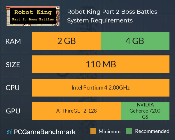 Robot King Part 2: Boss Battles System Requirements PC Graph - Can I Run Robot King Part 2: Boss Battles