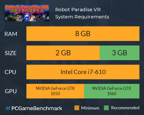 Robot Paradise VR System Requirements PC Graph - Can I Run Robot Paradise VR