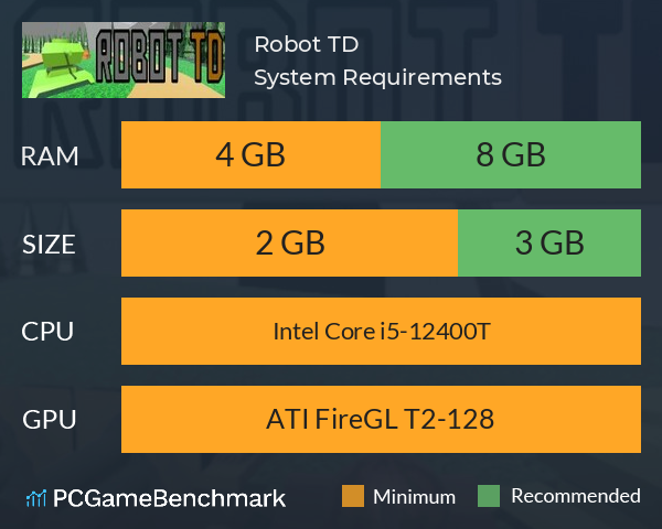 Robot TD System Requirements PC Graph - Can I Run Robot TD