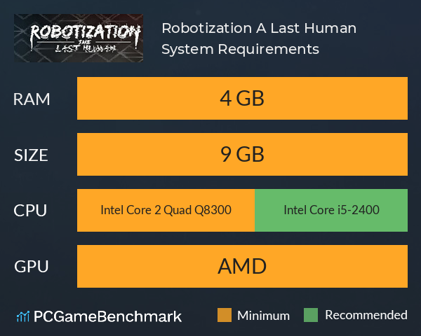 Robotization: A Last Human System Requirements PC Graph - Can I Run Robotization: A Last Human