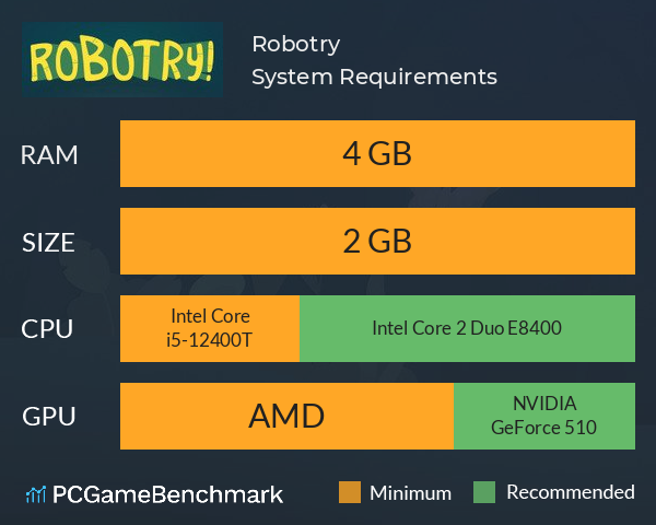 Robotry! System Requirements PC Graph - Can I Run Robotry!