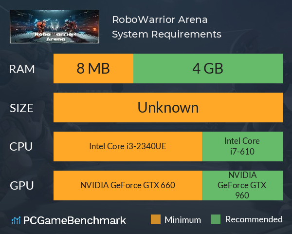 RoboWarrior Arena System Requirements PC Graph - Can I Run RoboWarrior Arena