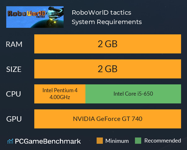 RoboWorlD tactics System Requirements PC Graph - Can I Run RoboWorlD tactics