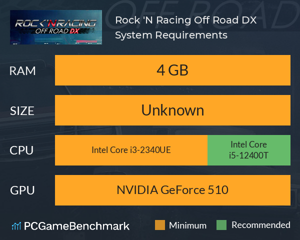 Rock 'N Racing Off Road DX System Requirements PC Graph - Can I Run Rock 'N Racing Off Road DX