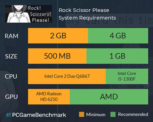 Rock! Scissor! Please! System Requirements PC Graph - Can I Run Rock! Scissor! Please!