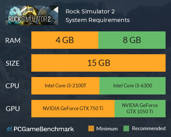 Rock Simulator 2 System Requirements PC Graph - Can I Run Rock Simulator 2