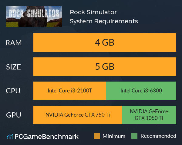 Rock Simulator System Requirements Can I Run It Pcgamebenchmark - be a rock and do what rock simulator roblox be a rock