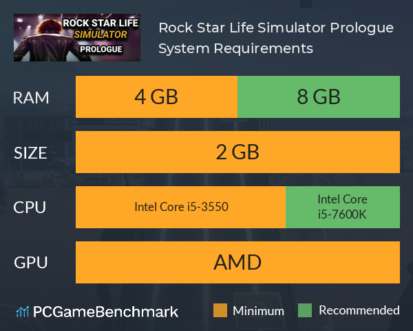 Rock Star Life Simulator: Prologue System Requirements PC Graph - Can I Run Rock Star Life Simulator: Prologue