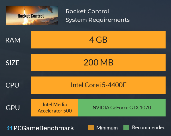 Rocket Control System Requirements PC Graph - Can I Run Rocket Control