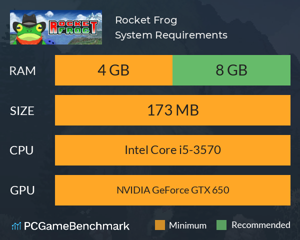 Rocket Frog System Requirements PC Graph - Can I Run Rocket Frog