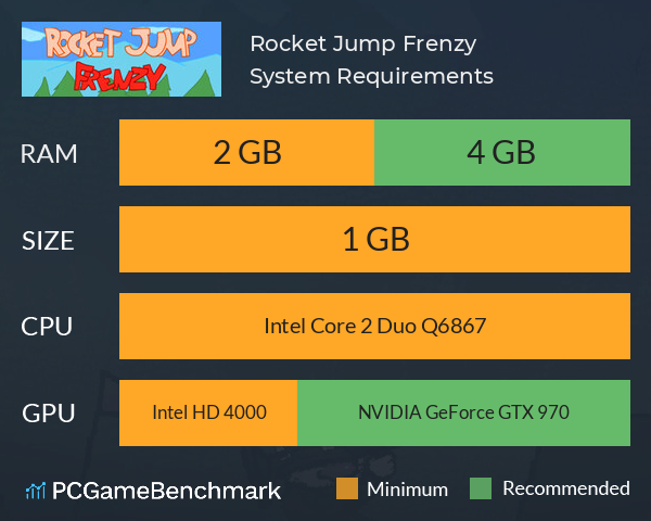 Rocket Jump Frenzy System Requirements PC Graph - Can I Run Rocket Jump Frenzy