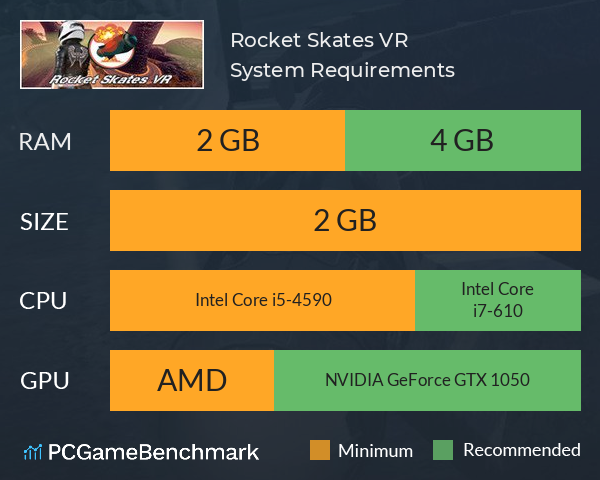 Rocket Skates VR System Requirements PC Graph - Can I Run Rocket Skates VR