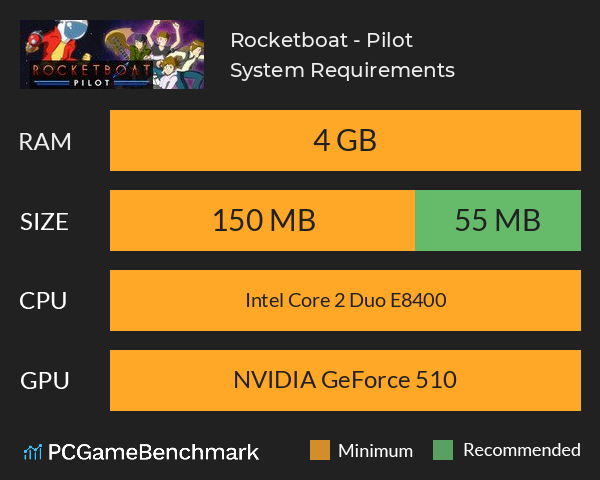 Rocketboat - Pilot System Requirements PC Graph - Can I Run Rocketboat - Pilot