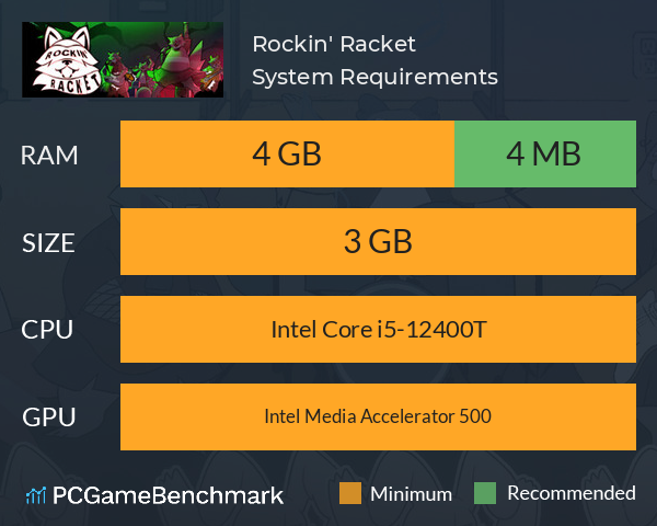 Rockin' Racket System Requirements PC Graph - Can I Run Rockin' Racket