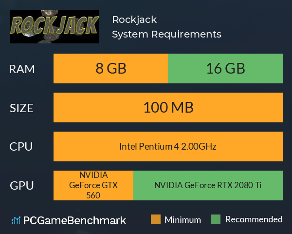 Rockjack System Requirements PC Graph - Can I Run Rockjack