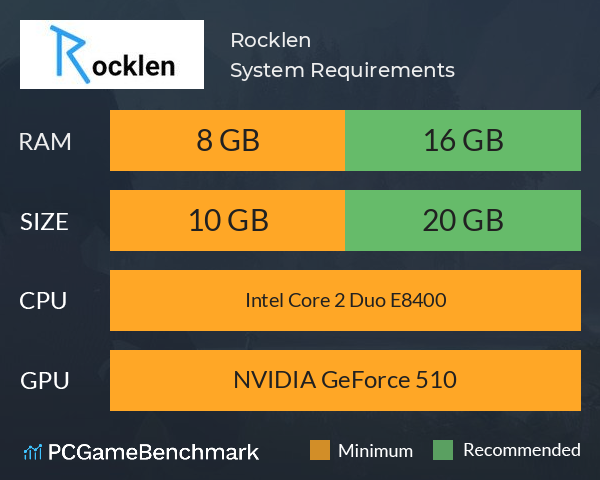 Rocklen System Requirements PC Graph - Can I Run Rocklen