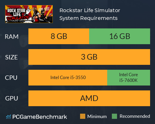 Rockstar Life Simulator System Requirements PC Graph - Can I Run Rockstar Life Simulator