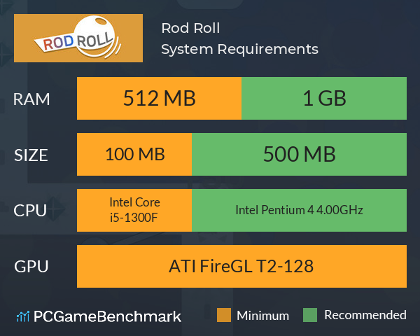 Rod Roll System Requirements PC Graph - Can I Run Rod Roll