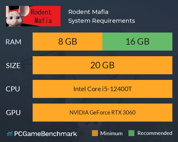 Rodent Mafia System Requirements PC Graph - Can I Run Rodent Mafia