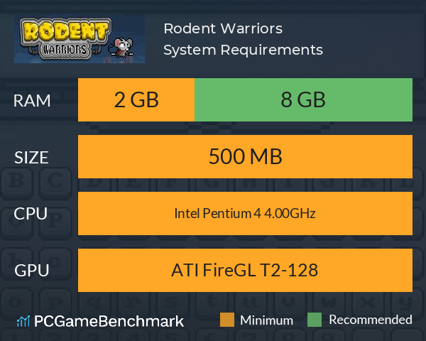 Rodent Warriors System Requirements PC Graph - Can I Run Rodent Warriors