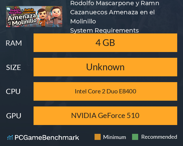 Rodolfo Mascarpone y Ramón Cazanuecos: Amenaza en el Molinillo System Requirements PC Graph - Can I Run Rodolfo Mascarpone y Ramón Cazanuecos: Amenaza en el Molinillo