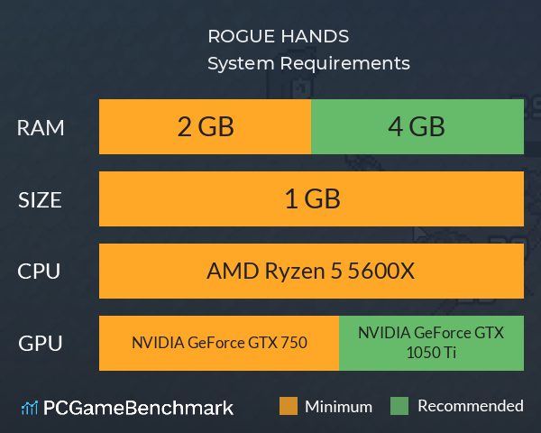 ROGUE HANDS! System Requirements PC Graph - Can I Run ROGUE HANDS!