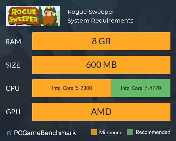 Rogue Sweeper System Requirements PC Graph - Can I Run Rogue Sweeper